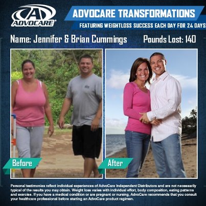 F3 Success System